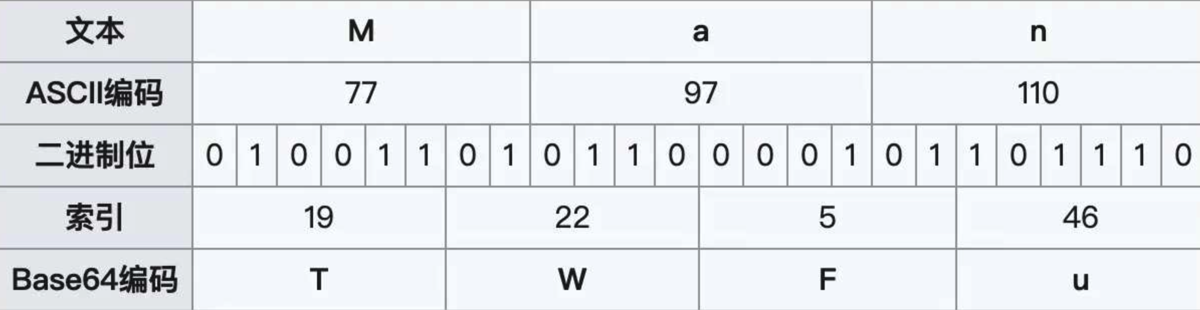 image-20240402173449053