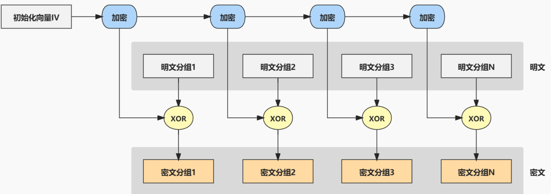 image-20240528100856211