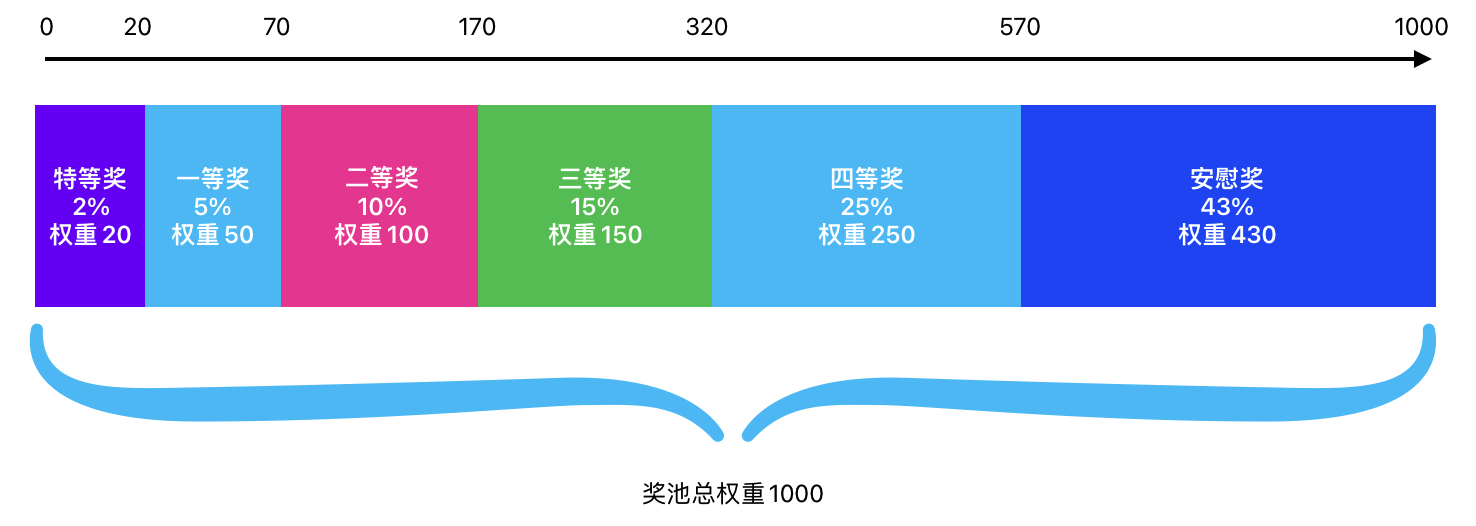 image-20240705090352699