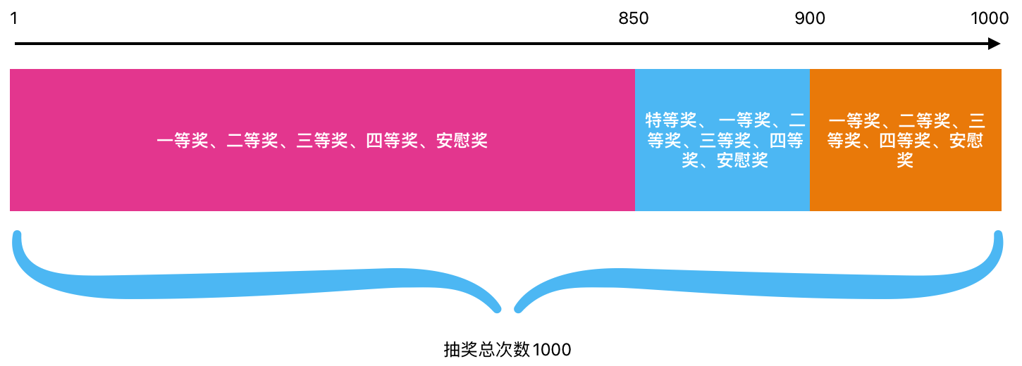 image-20240705153848816